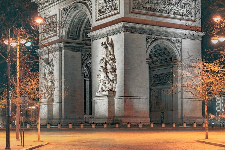 identifier structure summary overview